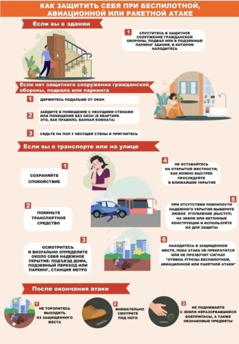 ВНИМАНИЕ ВСЕМ! В САМАРСКОЙ ОБЛАСТИ РАКЕТНАЯ ОПАСНОСТЬ!