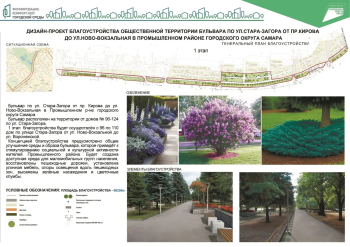 Решайте, каким будет город в 2027 году
